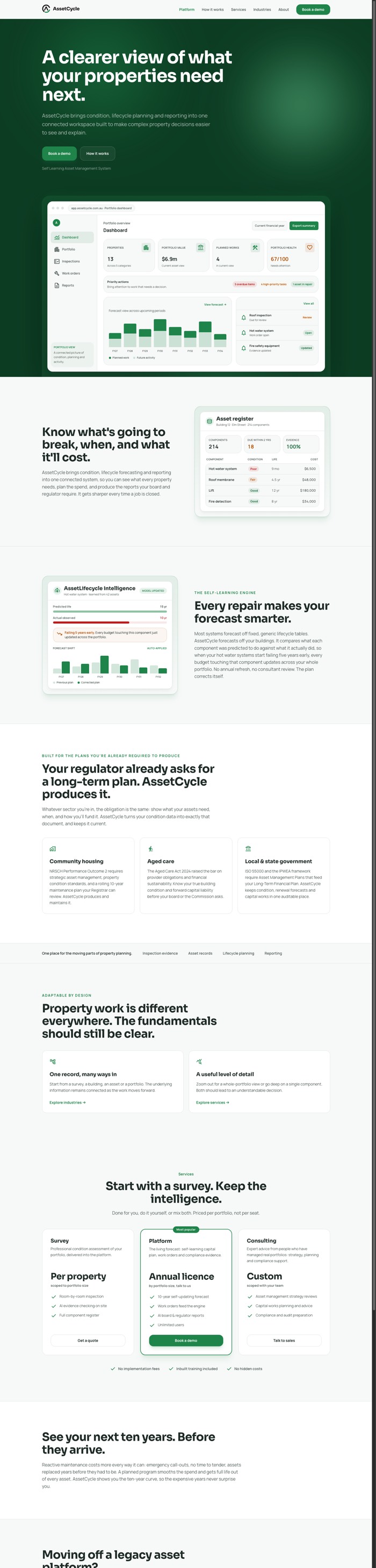 AssetCycle website design